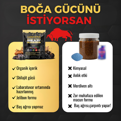 Losvena™ Shilajit-Doğal Testosteron ve Performans Arttırıcı Gıda Takviyesi
