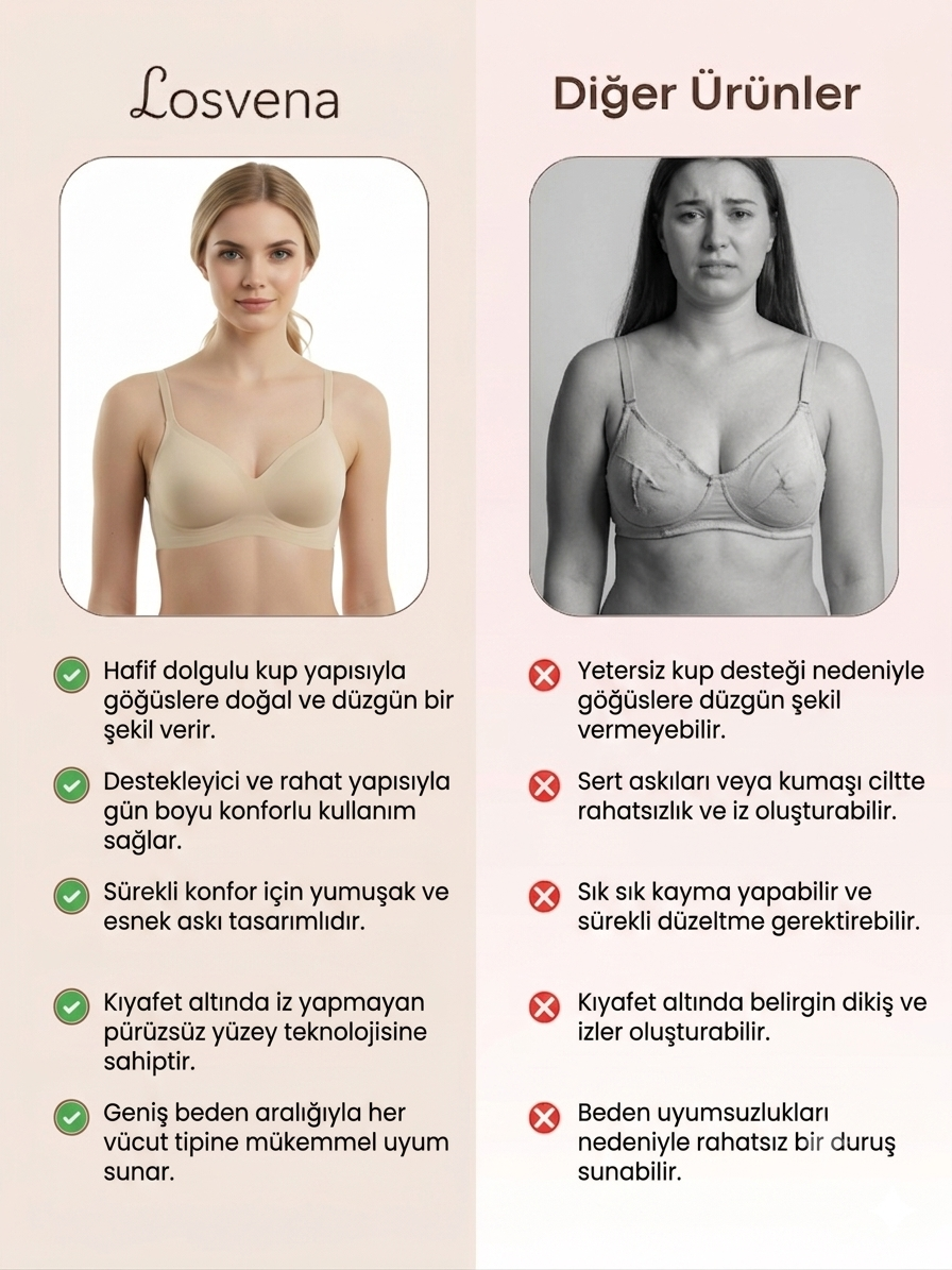 Losvena™ Lazer Kesim Dikişsiz Ayarlanabilir Askılı  Sütyen