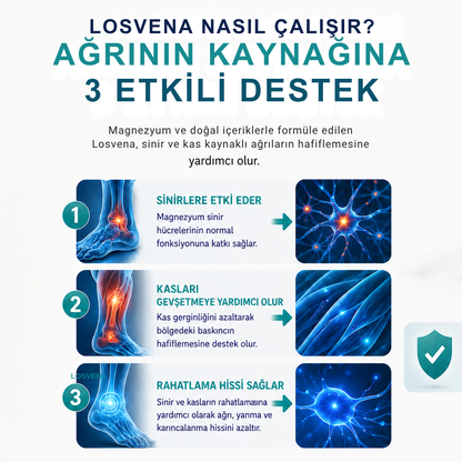 Losvena Magnezyumlu Masaj Kremi