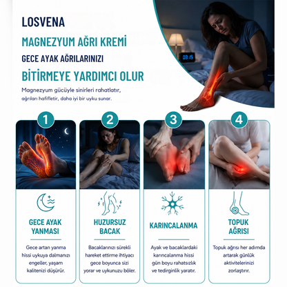 Losvena Magnezyumlu Masaj Kremi