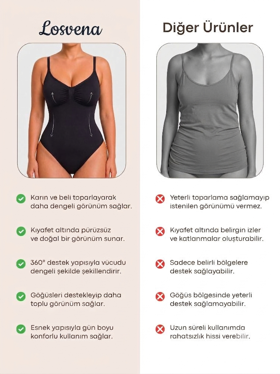 Losvena™ Toparlayıcı Bodysuit Slip